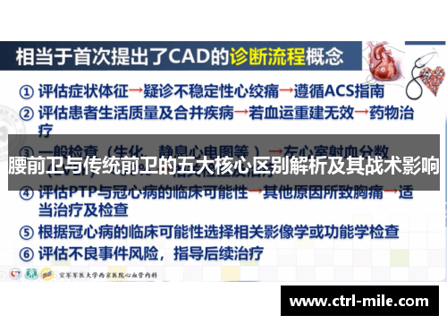 腰前卫与传统前卫的五大核心区别解析及其战术影响 腰前卫与传统前卫的五大核心区别解析及其战术影响
