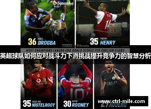 英超球队如何应对战斗力下滑挑战提升竞争力的智慧分析 英超球队如何应对战斗力下滑挑战提升竞争力的智慧分析