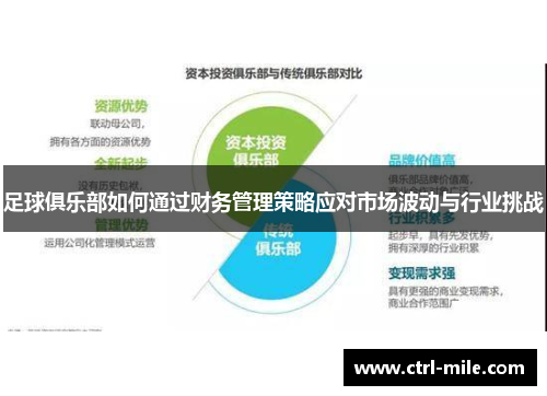 足球俱乐部如何通过财务管理策略应对市场波动与行业挑战 足球俱乐部如何通过财务管理策略应对市场波动与行业挑战
