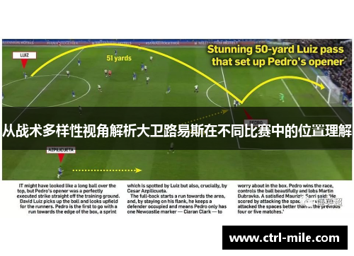 从战术多样性视角解析大卫路易斯在不同比赛中的位置理解 从战术多样性视角解析大卫路易斯在不同比赛中的位置理解