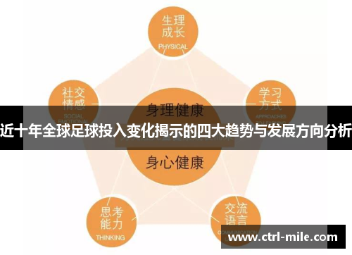 近十年全球足球投入变化揭示的四大趋势与发展方向分析 近十年全球足球投入变化揭示的四大趋势与发展方向分析