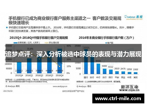追梦点评:深入分析被选中球员的表现与潜力展现 追梦点评:深入分析被选中球员的表现与潜力展现