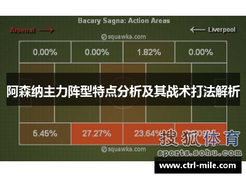 阿森纳主力阵型特点分析及其战术打法解析 阿森纳主力阵型特点分析及其战术打法解析