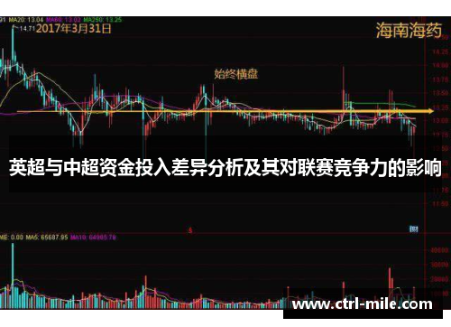 英超与中超资金投入差异分析及其对联赛竞争力的影响