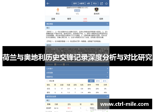 荷兰与奥地利历史交锋记录深度分析与对比研究 荷兰与奥地利历史交锋记录深度分析与对比研究