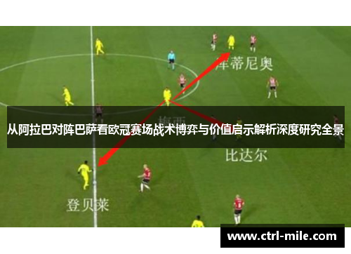 从阿拉巴对阵巴萨看欧冠赛场战术博弈与价值启示解析深度研究全景