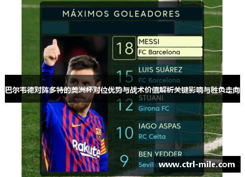 巴尔韦德对阵多特的美洲杯对位优势与战术价值解析关键影响与胜负走向 巴尔韦德对阵多特的美洲杯对位优势与战术价值解析关键影响与胜负走向