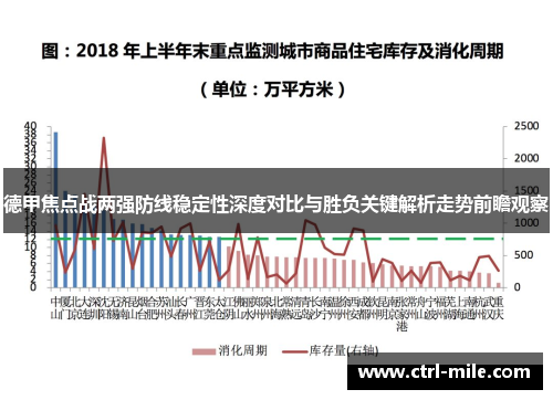 德甲焦点战两强防线稳定性深度对比与胜负关键解析走势前瞻观察 德甲焦点战两强防线稳定性深度对比与胜负关键解析走势前瞻观察