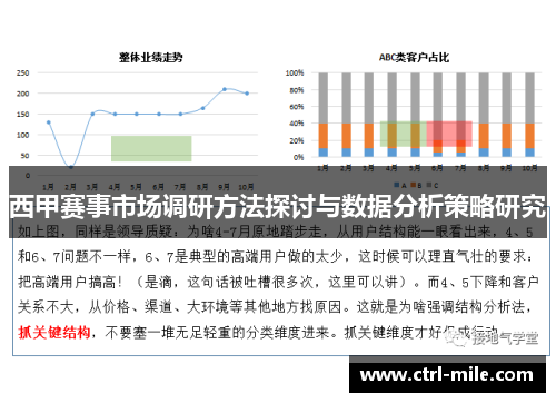 西甲赛事市场调研方法探讨与数据分析策略研究
