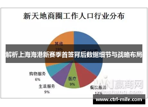 解析上海海港新赛季首签背后数据细节与战略布局