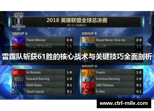 雷霆队斩获61胜的核心战术与关键技巧全面剖析