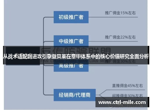 从战术适配到进攻引擎登贝莱在意甲体系中的核心价值研究全面分析